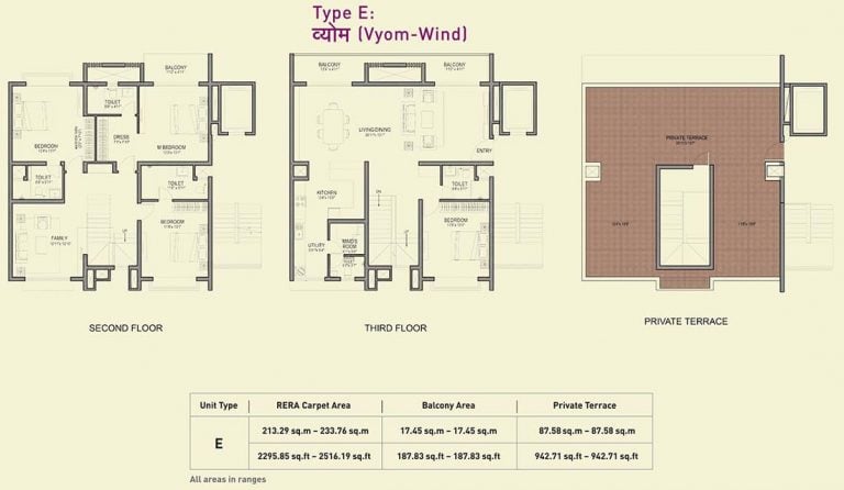 Type E Wind - Birla Alokya Whitefield