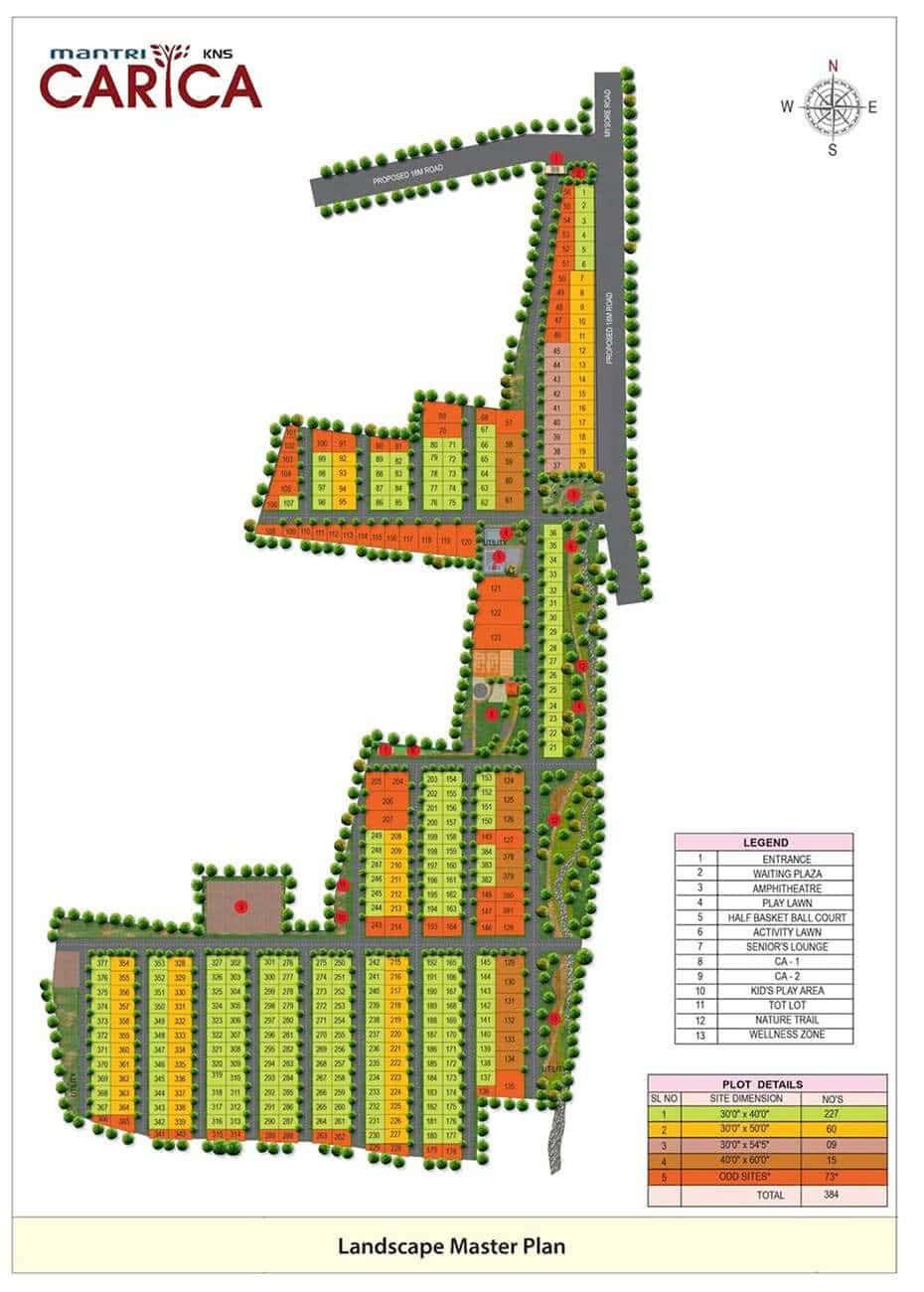 Master Plan - Mantri KNS Carica