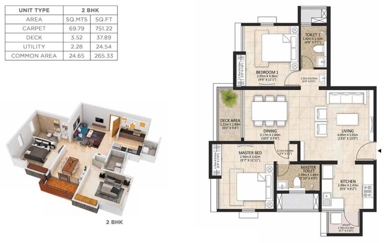 2 BHK - 751 - Mahindra LakeWoods World City Chennai