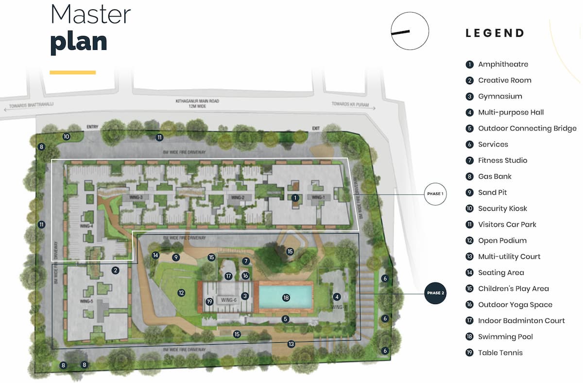 Master Plan - Assetz Sun And Sanctum