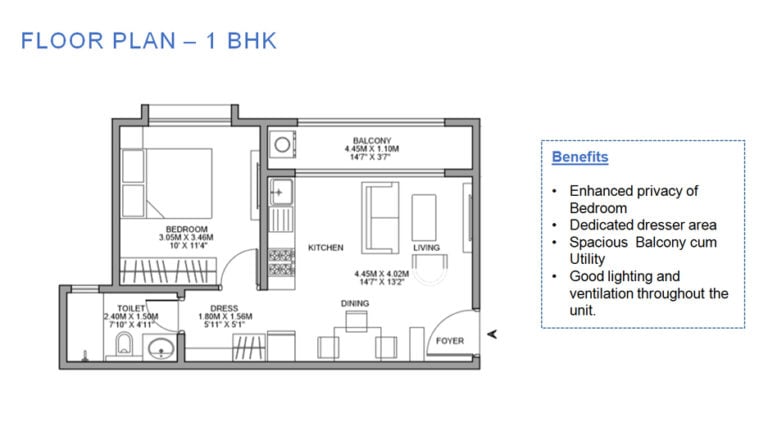 Godrej Nurture Floor Plan 1 BHK