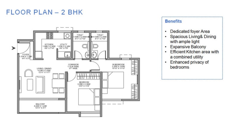 Godrej Nurture Floor Plan 2 BHK