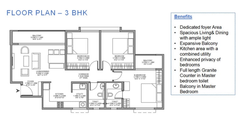 Godrej Nurture Floor Plan 3 BHK