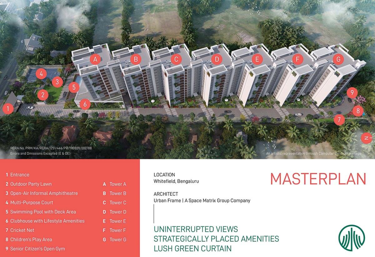 Master Plan - Spectra Raaya Whitefield