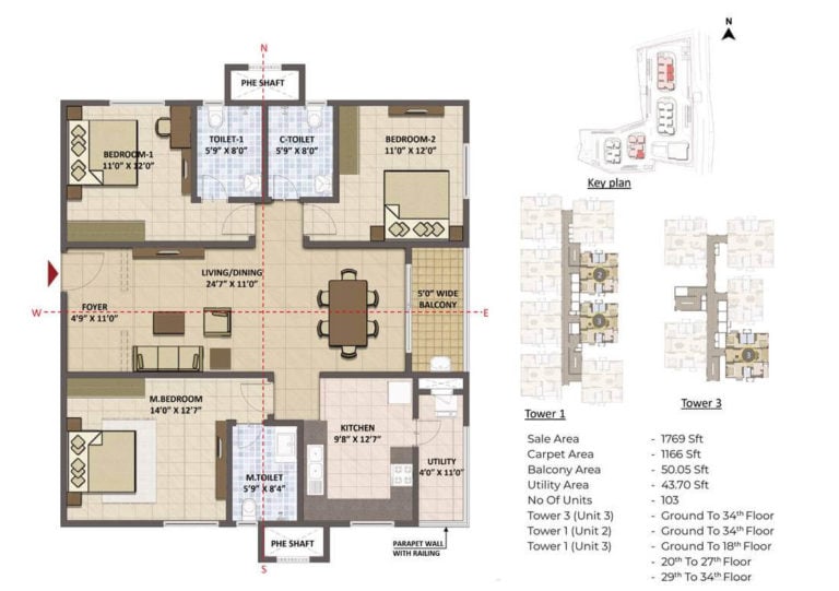 3 BHK - 1769 - Prestige Tranquil Hyderabad