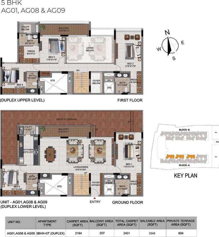5 BHK - 3548 - CasaGrand Millenia Chennai