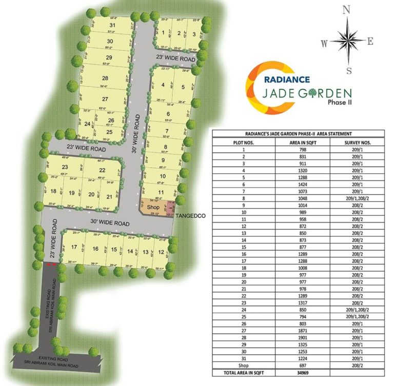 Radiance Jade Garden in Mannivakkam, Chennai Details Reviews Price