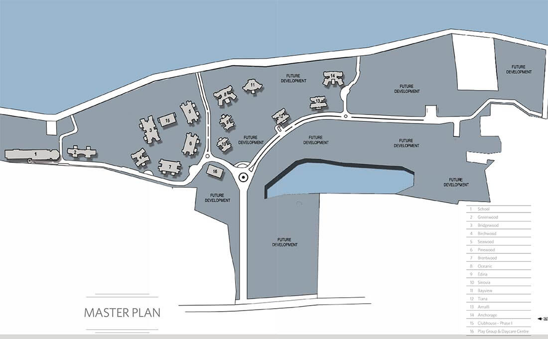 Master Plan - Hiranandani Bayview OMR