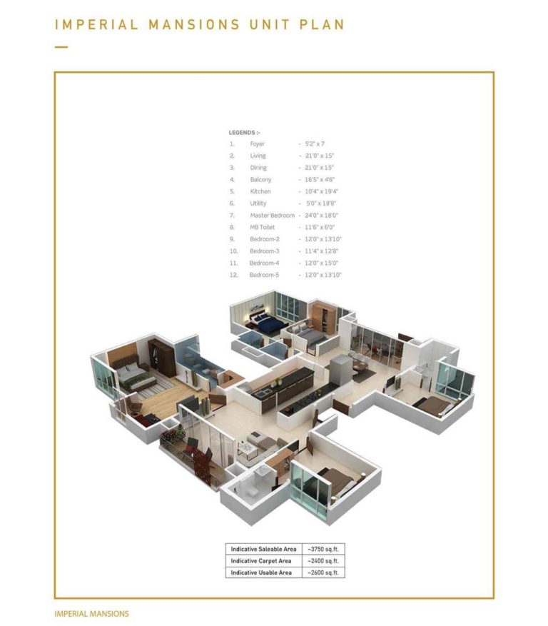 Imperial Mansions 3750 - Purva Somerset House Guindy