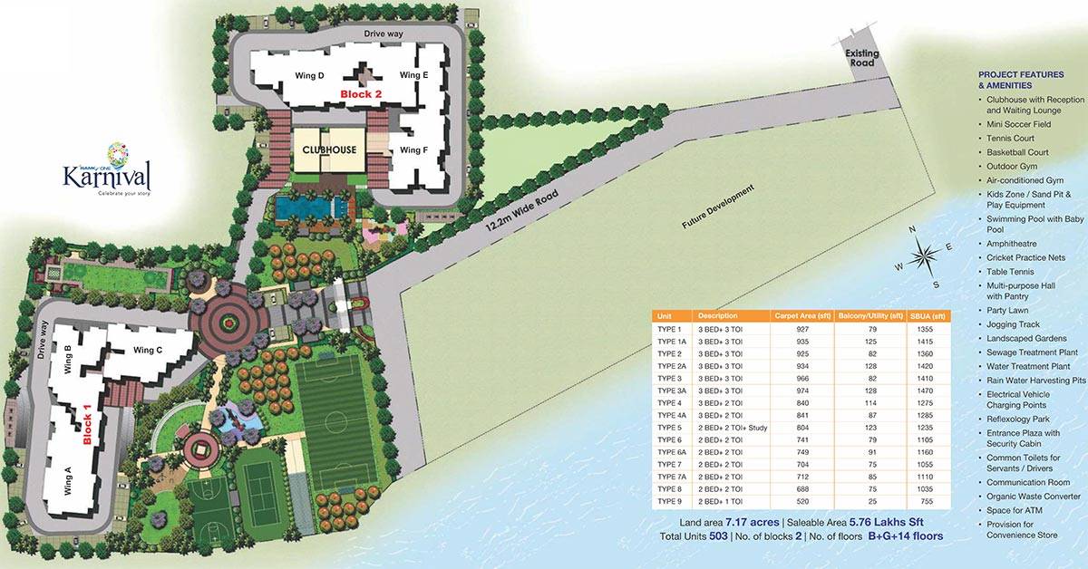 Master Plan - Ramky One Karnival ECity