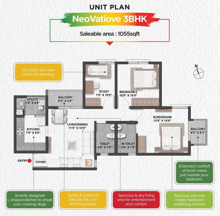 3 BHK - 1055 - Shriram YUVA Shriram Codename YUVA