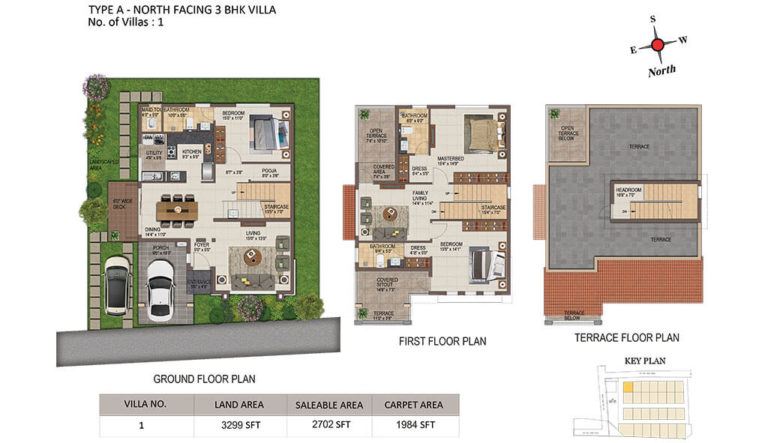 3 BHK - 3299 - CasaGrand Solitaire Villas Coimbatore