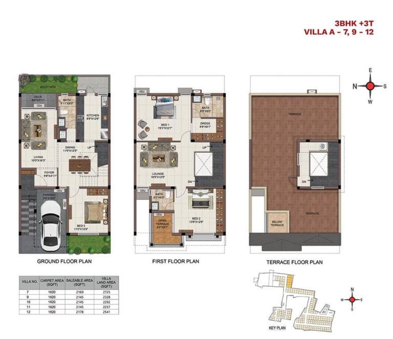3 BHK Villa A - CasaGrand Vistaaz Chennai