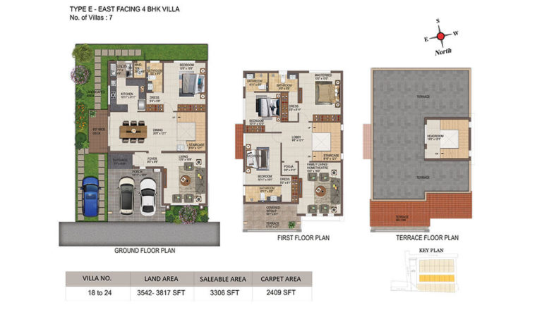 4 BHK - 3542 - CasaGrand Solitaire Villas Coimbatore