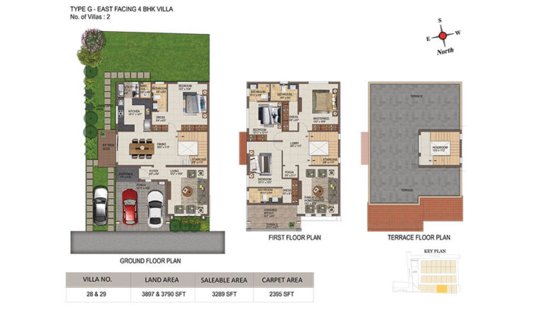 4 BHK - 3897 - CasaGrand Solitaire Villas Coimbatore