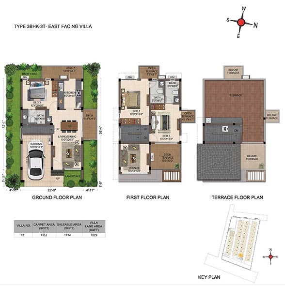 3 BHK East Facing 1 - CasaGrand Florella Villas Sarjapur