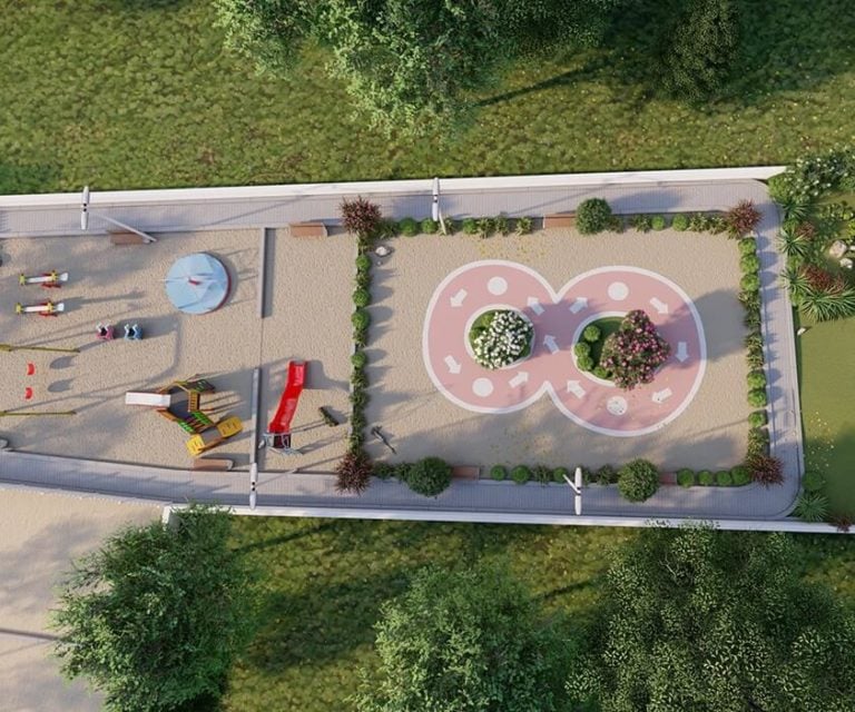 Aerial-View-OSR - Radiance Smartville Plots
