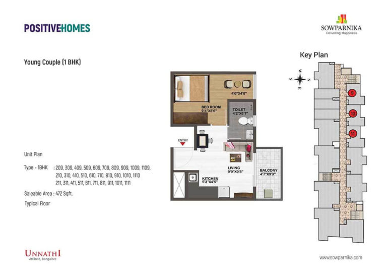 1 BHK - 472 - Sowparnika Unnathi Attibele
