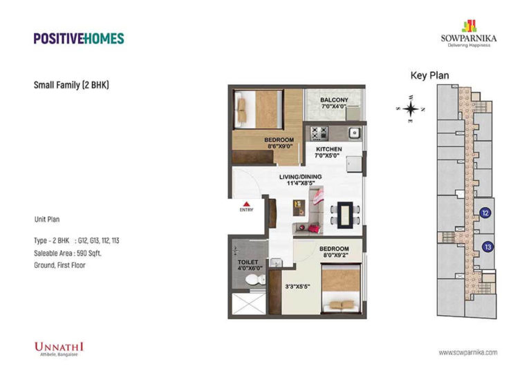 2 BHK - 590 - Sowparnika Unnathi Attibele