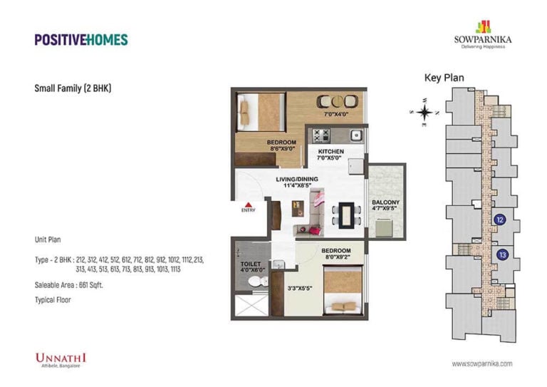 2 BHK - 661 - Sowparnika Unnathi Attibele