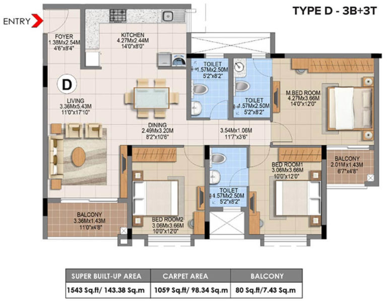 3 BHK - 1543 - Brigade Gem Terraces Sarjapur