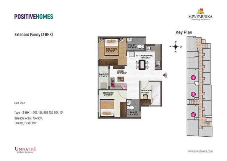 3 BHK - 784 - Sowparnika Unnathi Attibele