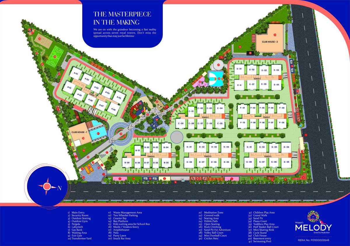 Master Plan - Muppas Melody Tellapur