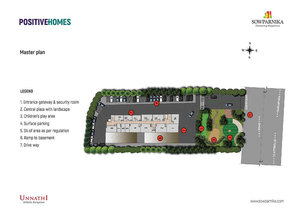 Master Plan - Sowparnika Unnathi Attibele