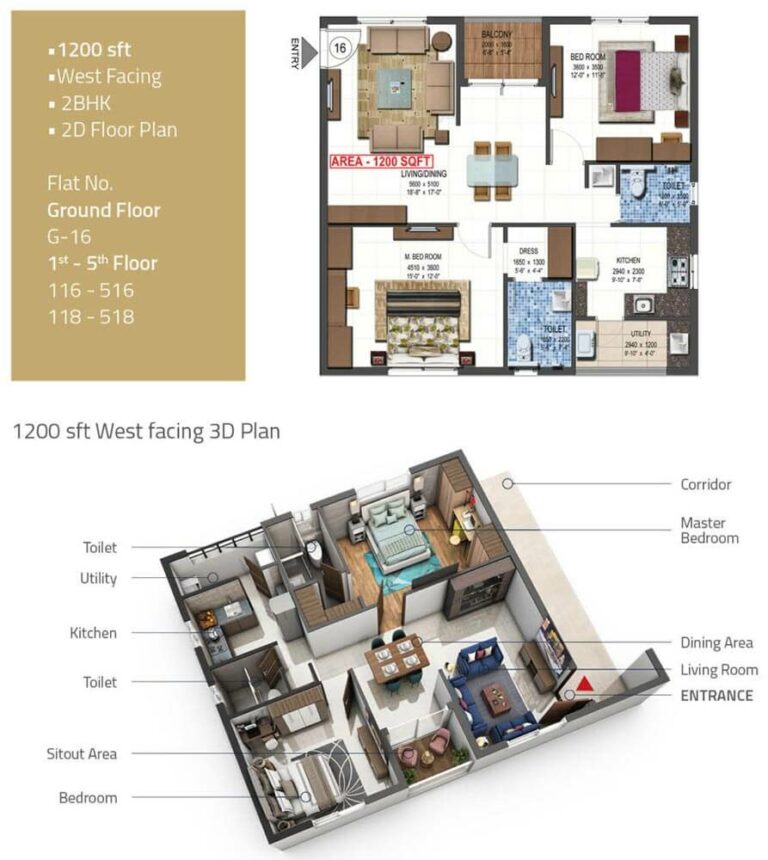 2 BHK West - 1200 - PVR Kshetra Shankarpally