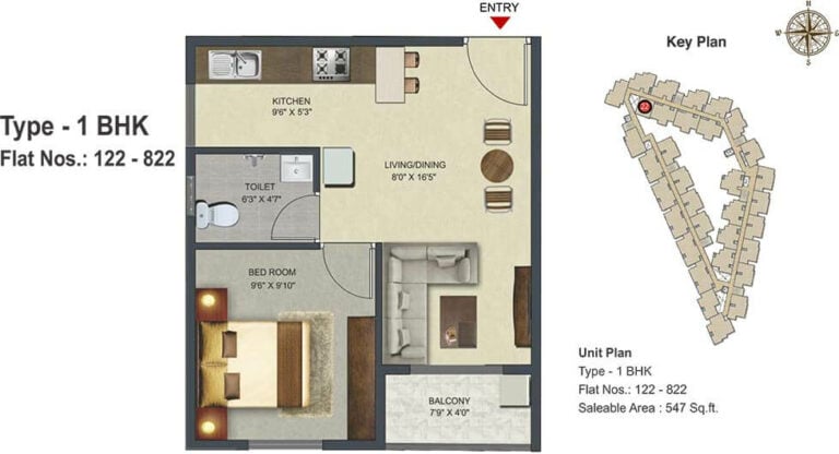 1 BHK - 547 - Sowparnika Pranathi