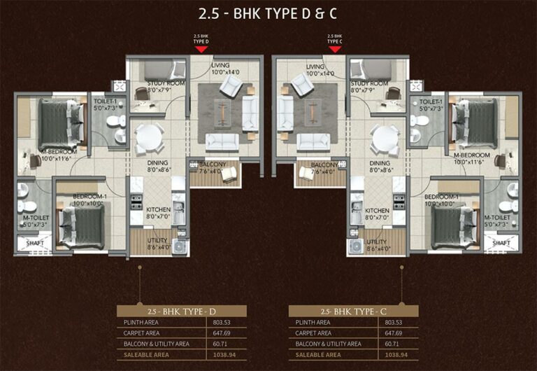 2.5 BHK - 1038 - The Poem by Shriram