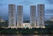 Main View Sobha Manhattan Towers Sobha Town Park