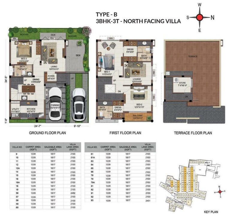 3 BHK - 1817 - Casagrand Grandio Navalur