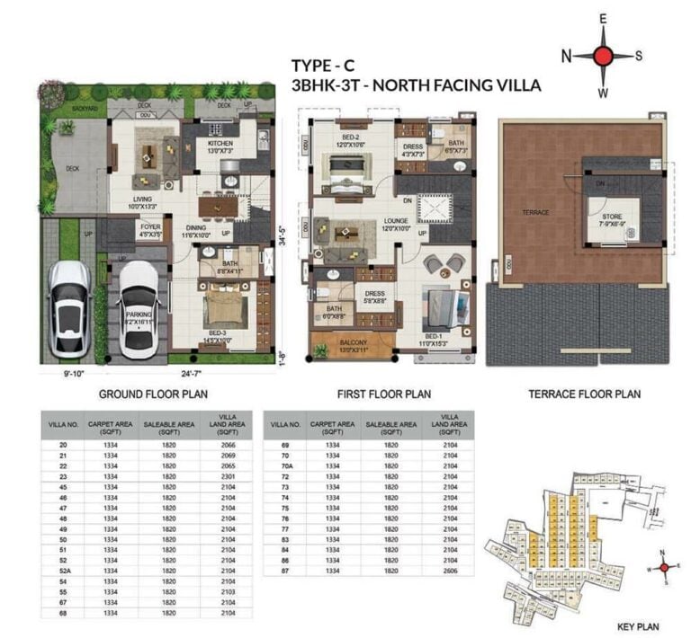 3 BHK C - 1820 - Casagrand Grandio Navalur