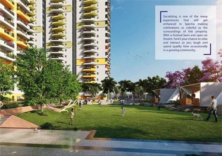 Garden Courtyard View - ASBL Spectra Hyderabad