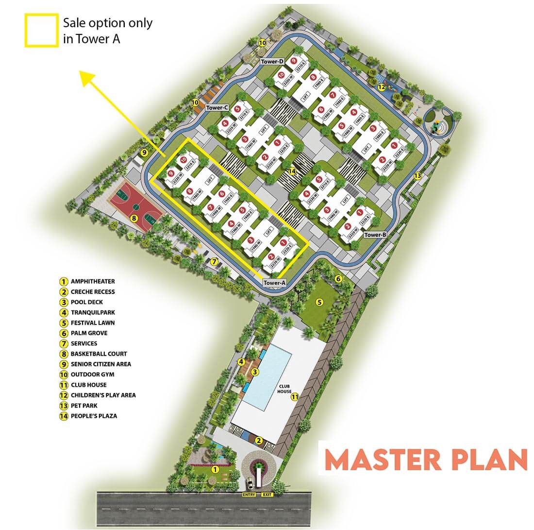 Master Plan - ASBL Spectra Hyderabad
