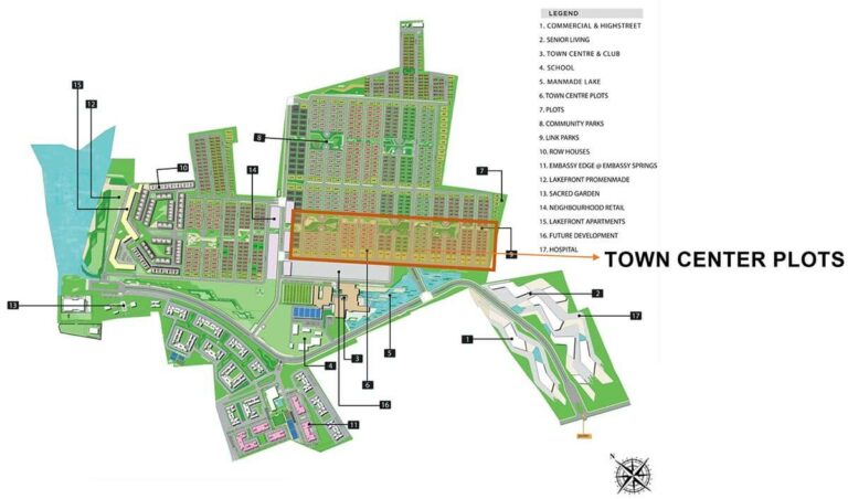 Master Plan Town Center At Embassy Springs