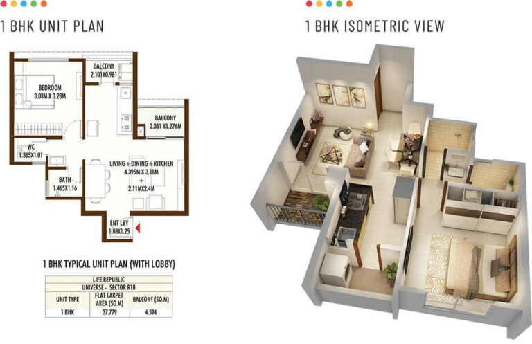 1 BHK Kolte Patil Life Republic Universe