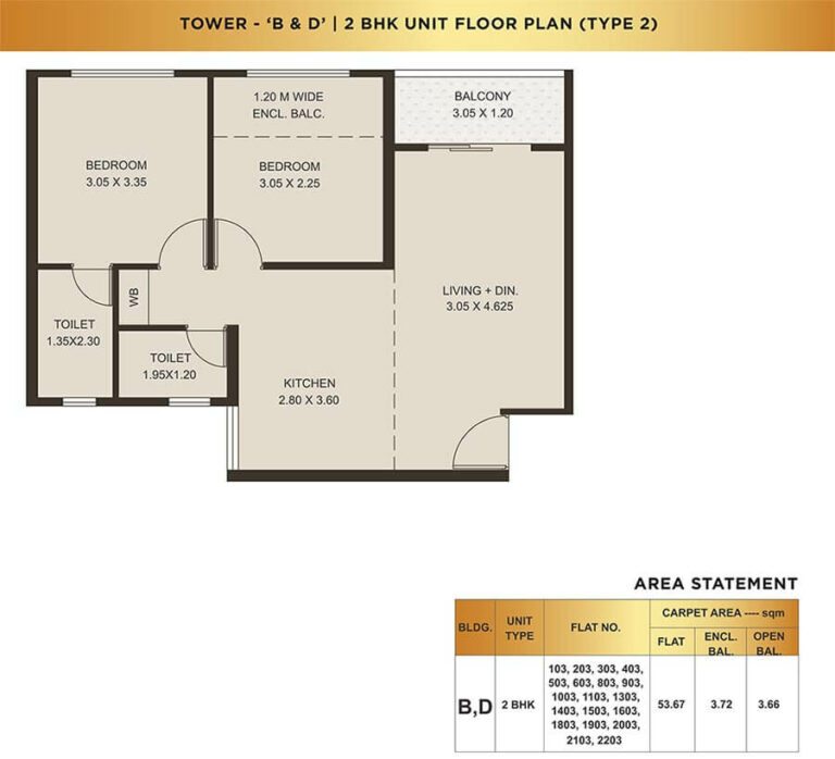 2 BHK Type 2 Kolte Patil Life Republic ORO Avenue