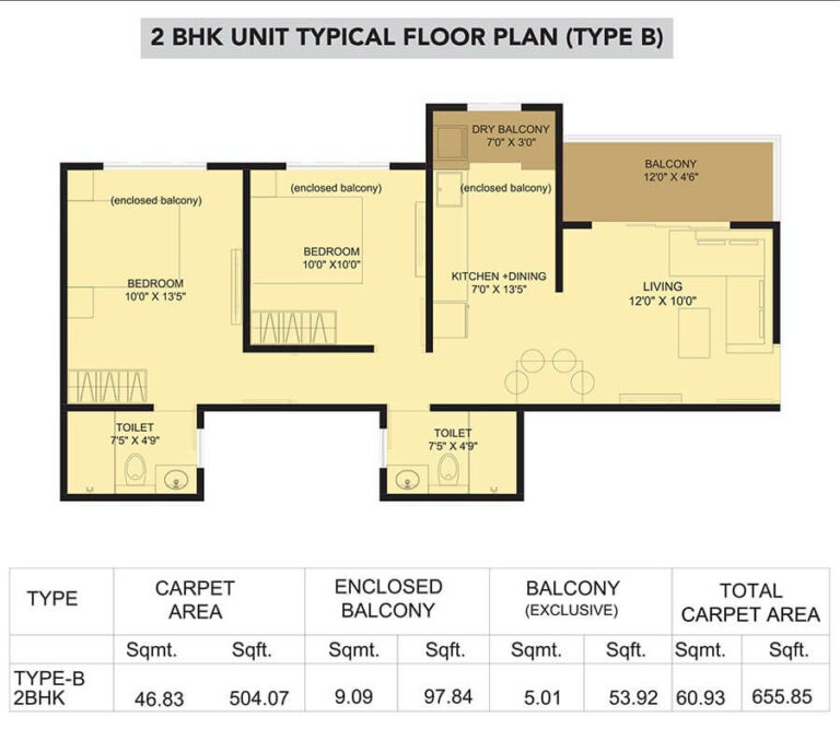 2 BHK Type B - 655 - Kohinoor Sapphire 2