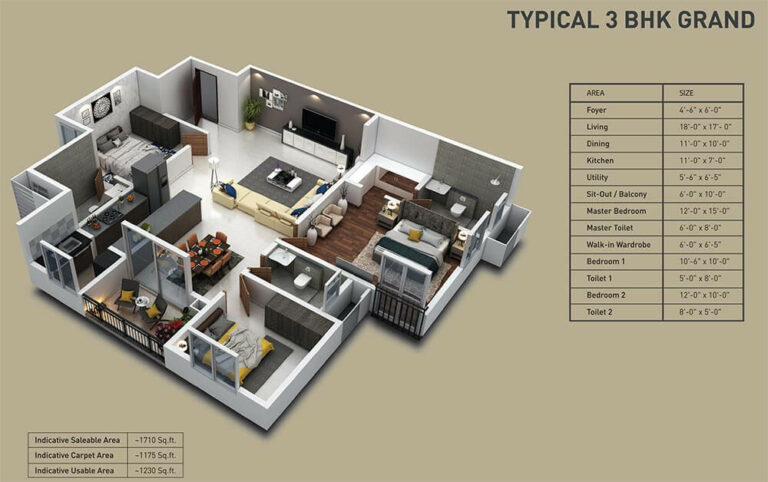 3 BHK Grand - 1700 - Nucleus At Purva Zenium