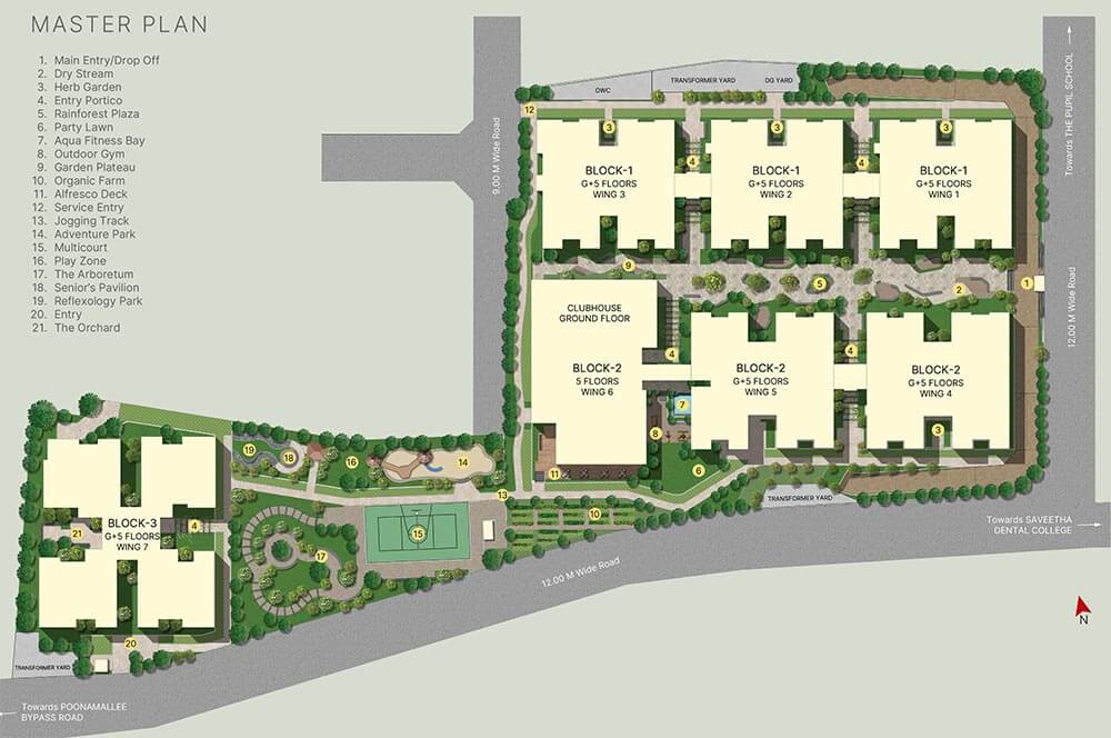 Master Plan - Sobha Arbor