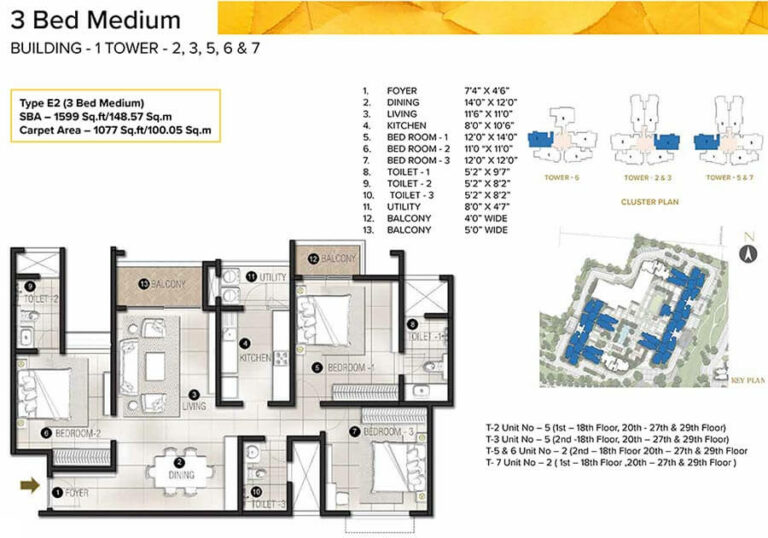 1599 - 3 BHK 3T - Prestige Avalon Park At Prestige City