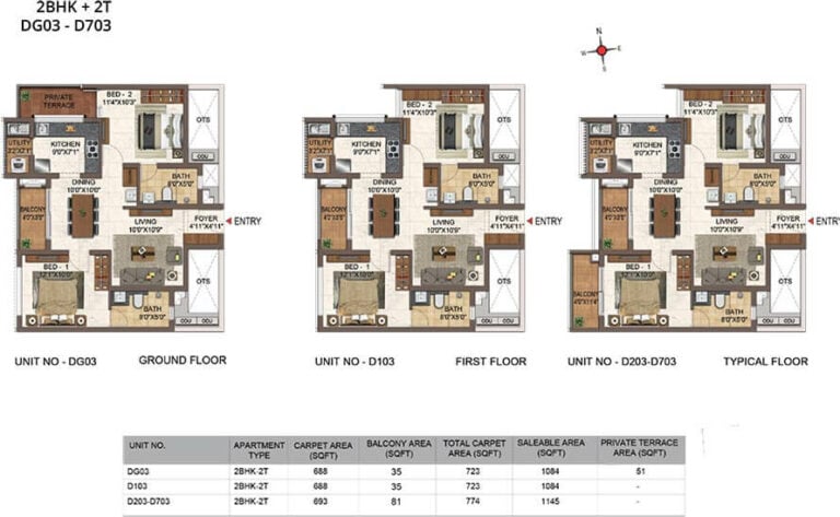 2 BHK - 1084 To 1145 - Casagrand Orlena