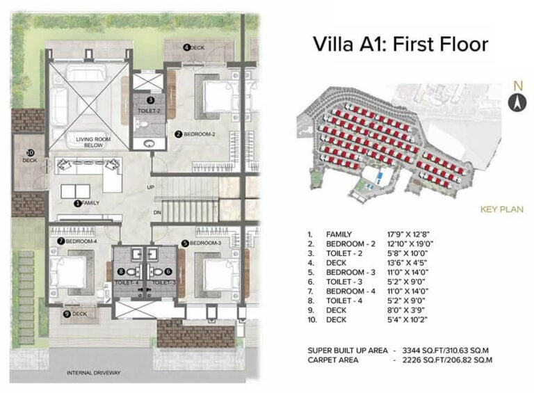 A1 First - Prestige Aspen Greens Prestige City