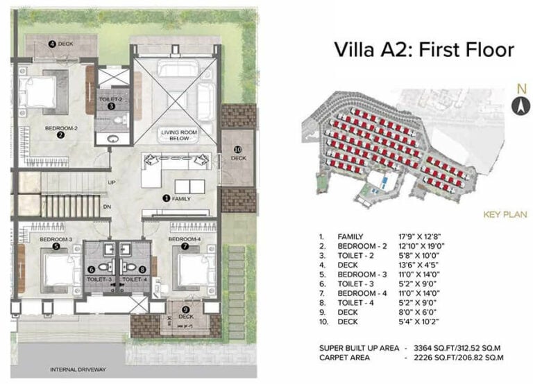 A2 First - Prestige Aspen Greens Prestige City