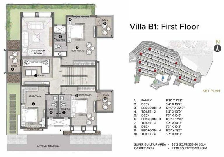 B1 First - Prestige Aspen Greens Prestige City