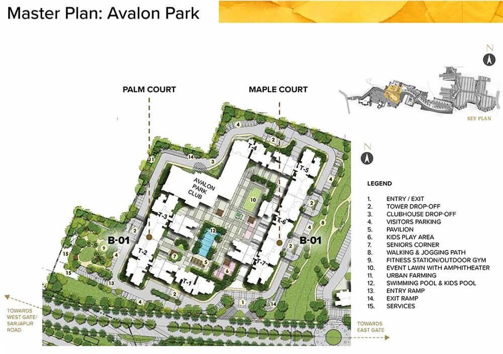 Master Plan - Prestige Avalon Park At Prestige City