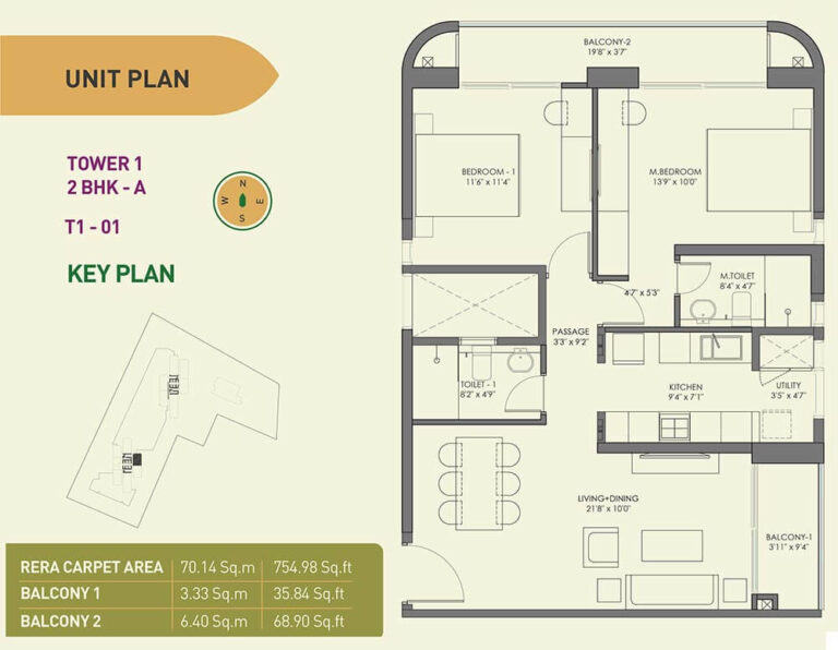 2 BHK A - 754 - Birla Tisya Rajajinagar