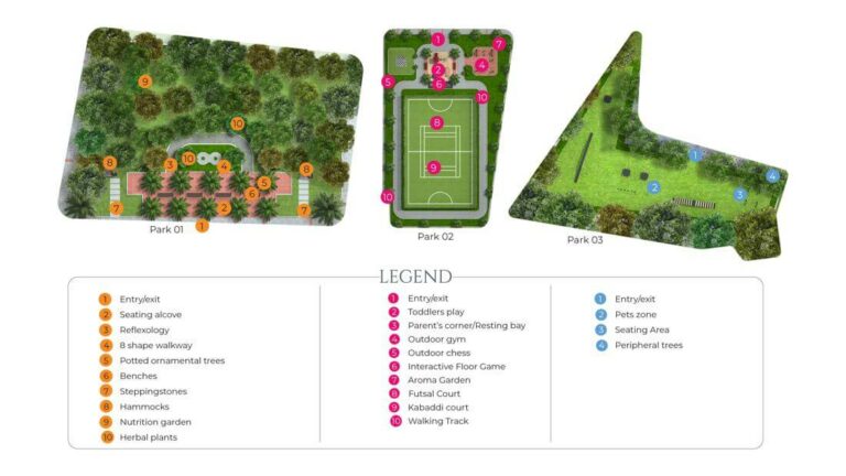 Landscape Plan - Smart Homes TVS Emerald Green Enclave